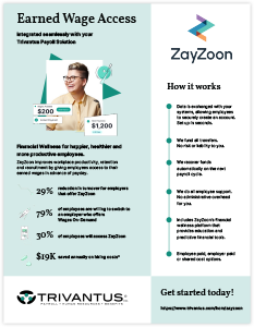 ZayZoon Overview Cover Image